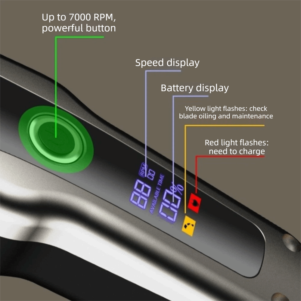 USB Rechargeable Electric Pet  - Cordless Dog Clippers Low Noise Grooming 评论和价格