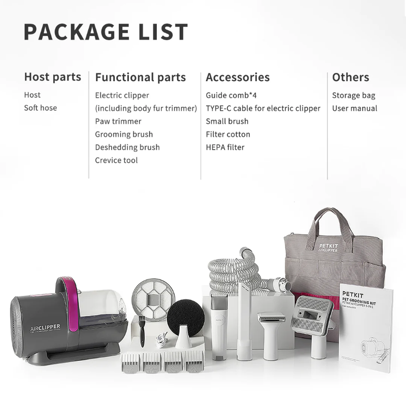 PETKIT 5 In 1 Pet Grooming Pro - Pet Grooming Vacuum Suction Kit 5 In 1 评论和价格